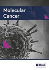 Molecular Cancer期刊封面